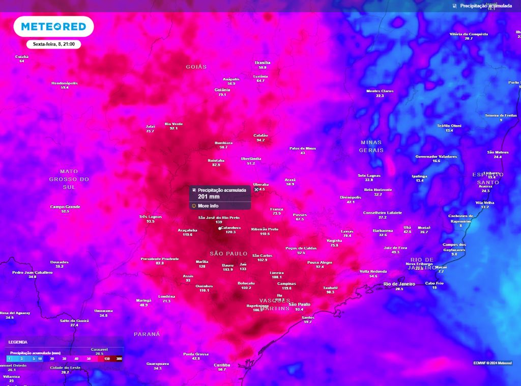previsão, acumulado de precipitação