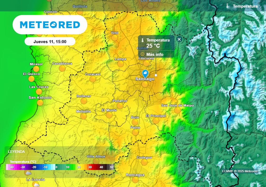 Temperaturas Temperaturas
