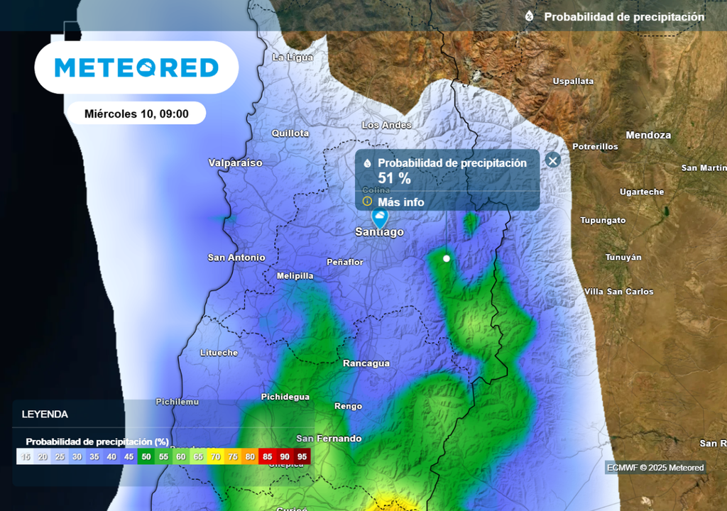 Probabilidad de lluvias Probabilidad de lluvias