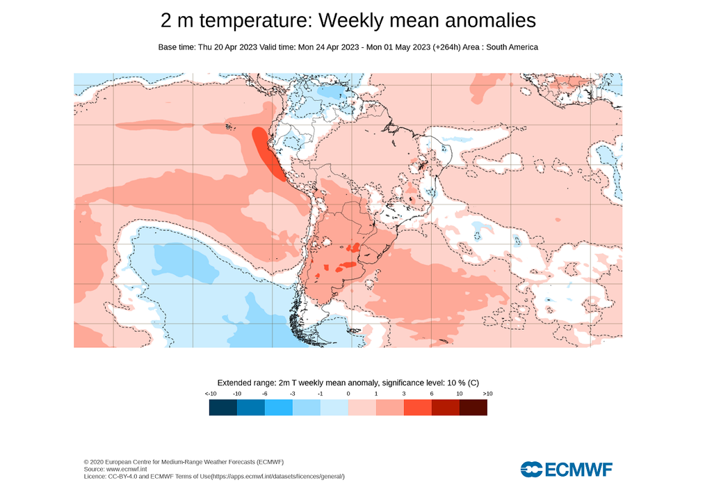 anomalía quincenal de temperatura; modelo ECMWF anomalía quincenal de temperatura; modelo ECMWF