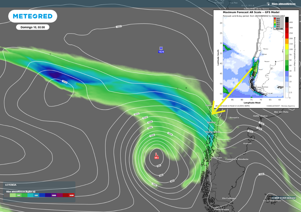 río atmosférico previsto y categorías