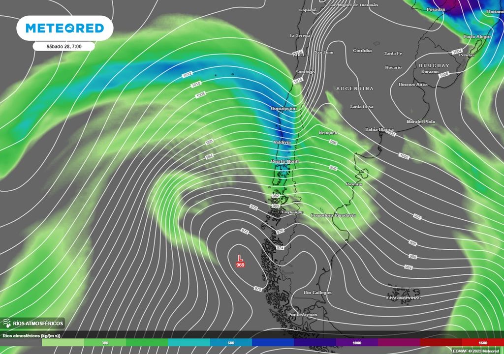 transporte de humedad previsto por el modelo ECMWF