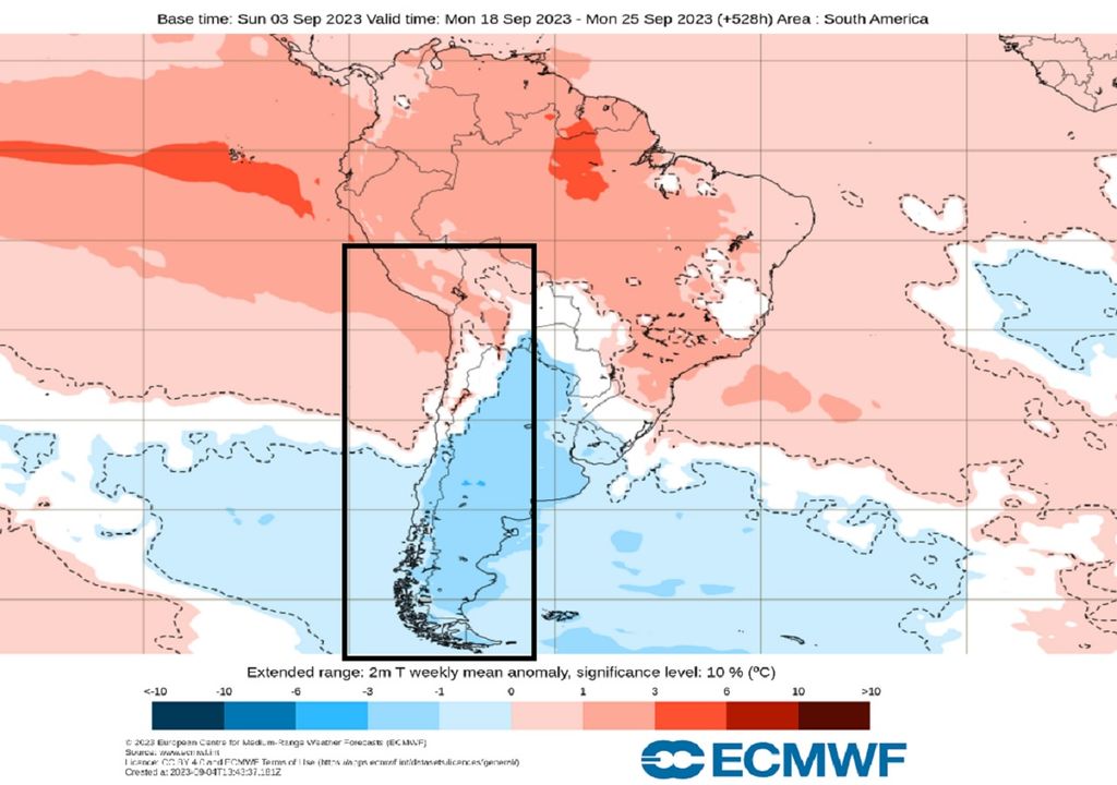 Temperatura ECMWF Chile Temperatura ECMWF Chile