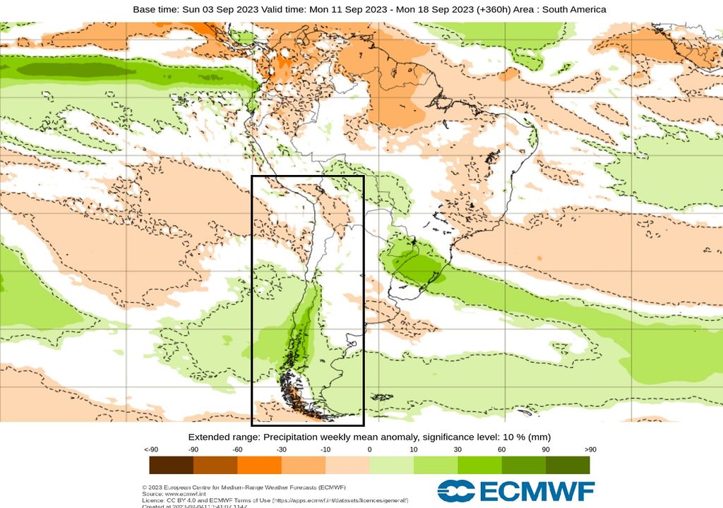 Precipitación ECMWF Chile Precipitación ECMWF Chile