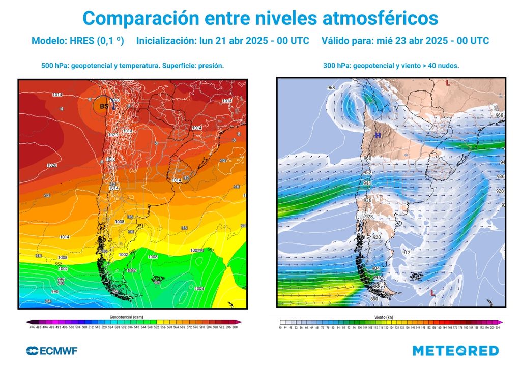 mapas de pronóstico de altura mapas de pronóstico de altura