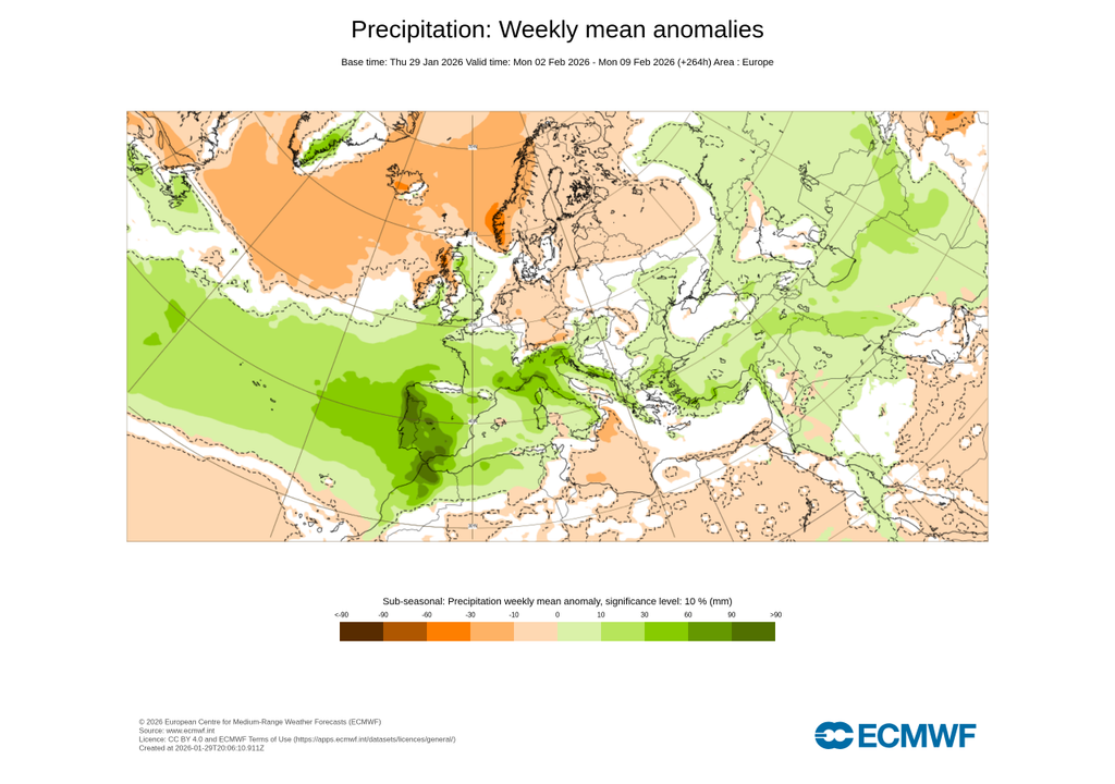 La previsión semanal del modelo europeo muestra precipitaciones muy por encima de la media en casi toda la Península Ibérica durante la próxima semana.