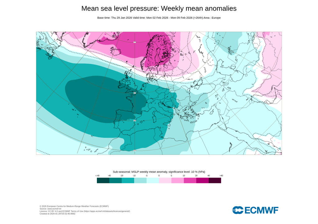 Con el patrón de circulación descrito, las bajas presiones discurrirán por el sur de Europa, con importantes anomalías negativas de presión previstas en la Península la próxima semana.