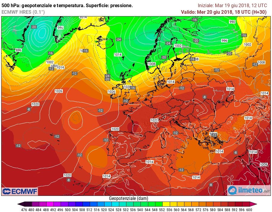 ECMWF-modello ECMWF-modello