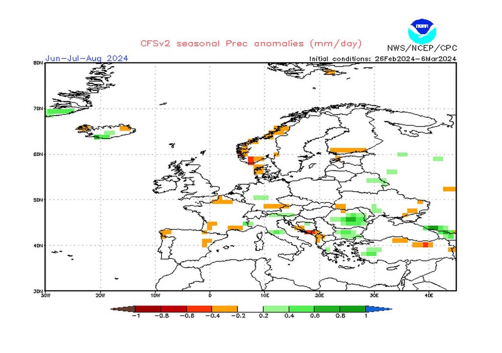 regensummen, sommer 2024