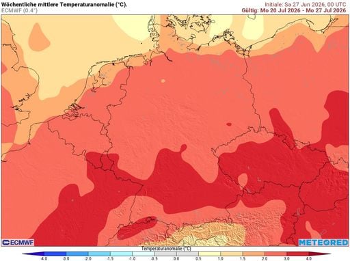 Sommerferien-Wetter 2026: Wo es gl&uuml;ht, wo es k&uuml;hl bleibt &ndash; &bdquo;Achterbahn-Sommer" rollt an