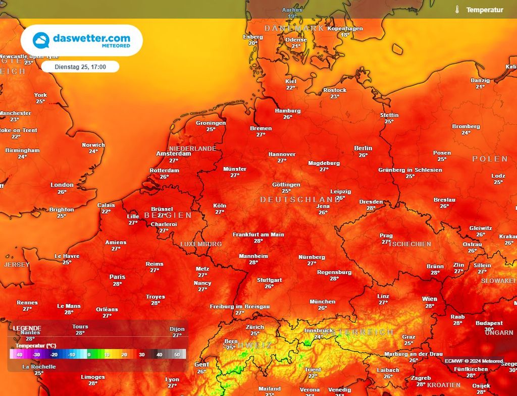 dienstag, sonnenschein, sommer, wärme dienstag, sonnenschein, sommer, wärme
