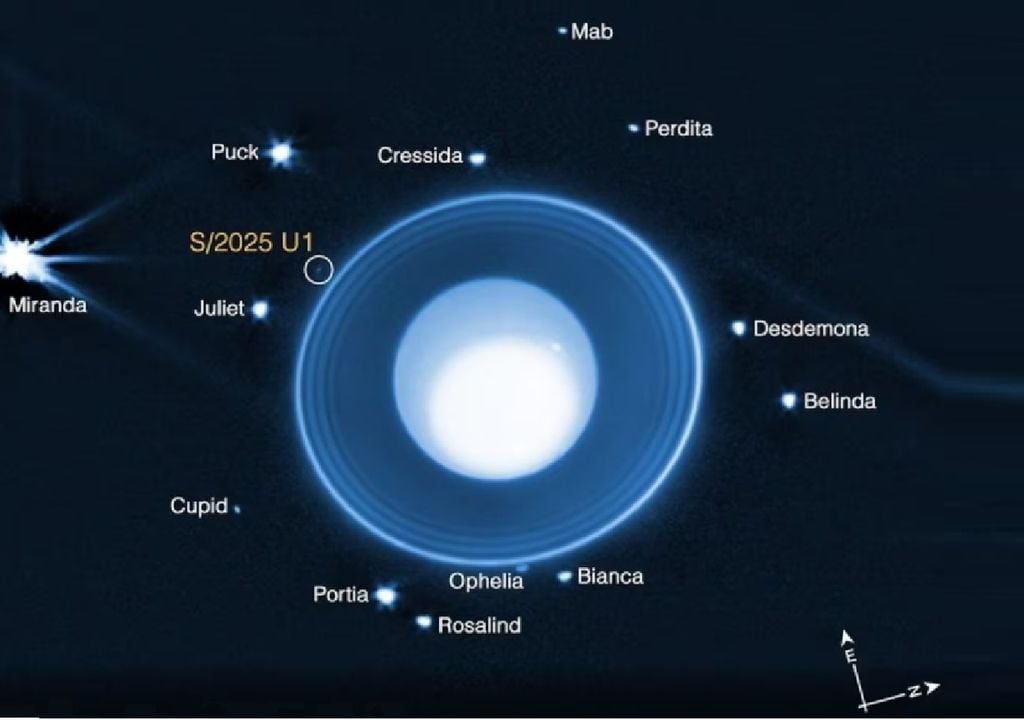 Nueva luna de Urano Nueva luna de Urano