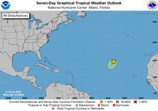 Sorpresivo: a más de un mes de inicio de la temporada de huracanes una baja subtropical se desarrolló en el Atlántico