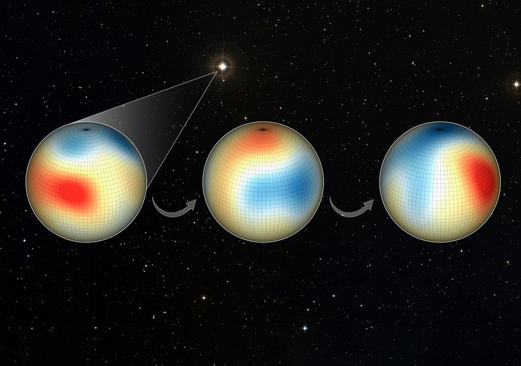 Schematische Darstellung des Magnetfelds von Iota Horologii.