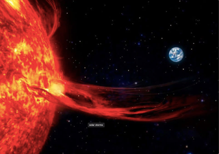 Strong geomagnetic storms are causing major disturbances in the magnetosphere: What are the consequences?