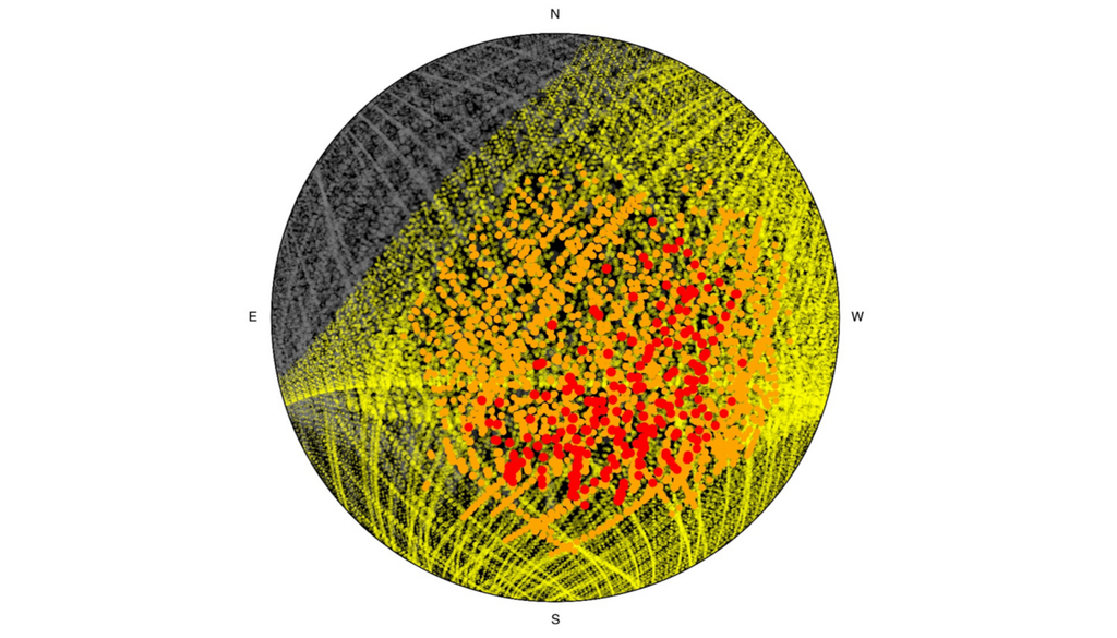 Die Satelliten über dem VLT der ESO, falls SpaceX eine Million Satelliten realisiert. Satelliten im Erdschatten sind unsichtbar (grau). Satelliten mit Magnitude 7 (orange, fast 2.000) liegen an der Wahrnehmungsgrenze für das bloße Auge unter extrem dunklen Bedingungen. Satelliten (rot, mehr als 200) haben eine Magnitude über 5, sichtbar in Vorstädten. Die Satelliten über dem VLT der ESO, falls SpaceX eine Million Satelliten realisiert. Satelliten im Erdschatten sind unsichtbar (grau). Satelliten mit Magnitude 7 (orange, fast 2.000) liegen an der Wahrnehmungsgrenze für das bloße Auge unter extrem dunklen Bedingungen. Satelliten (rot, mehr als 200) haben eine Magnitude über 5, sichtbar in Vorstädten. Bild: ESO/O. Hainaut