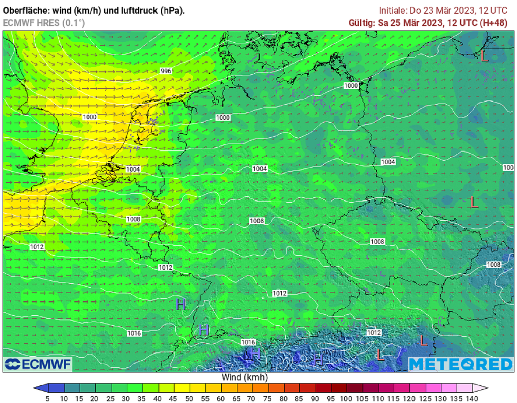 Wind, Sturm Wind, Sturm