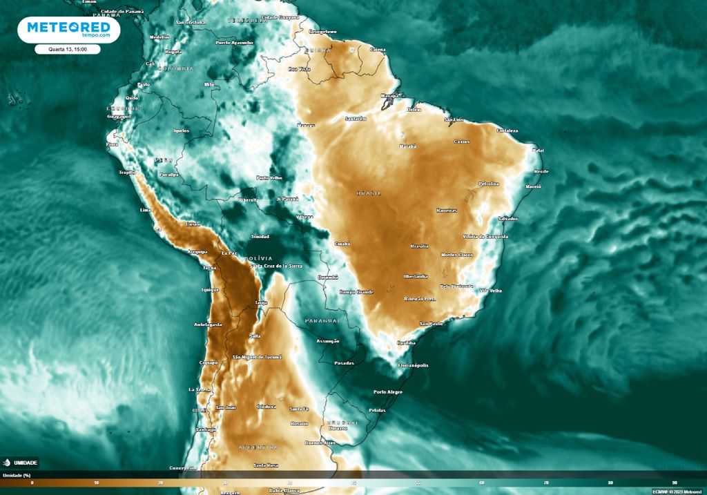 alerta de umidade baixa