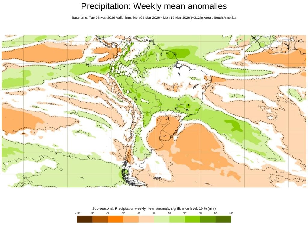 Previsão das anomalias médias semanais de precipitação (em mm) para a semana do dia 9 ao dia 16 de março, segundo o modelo europeu ECMWF.