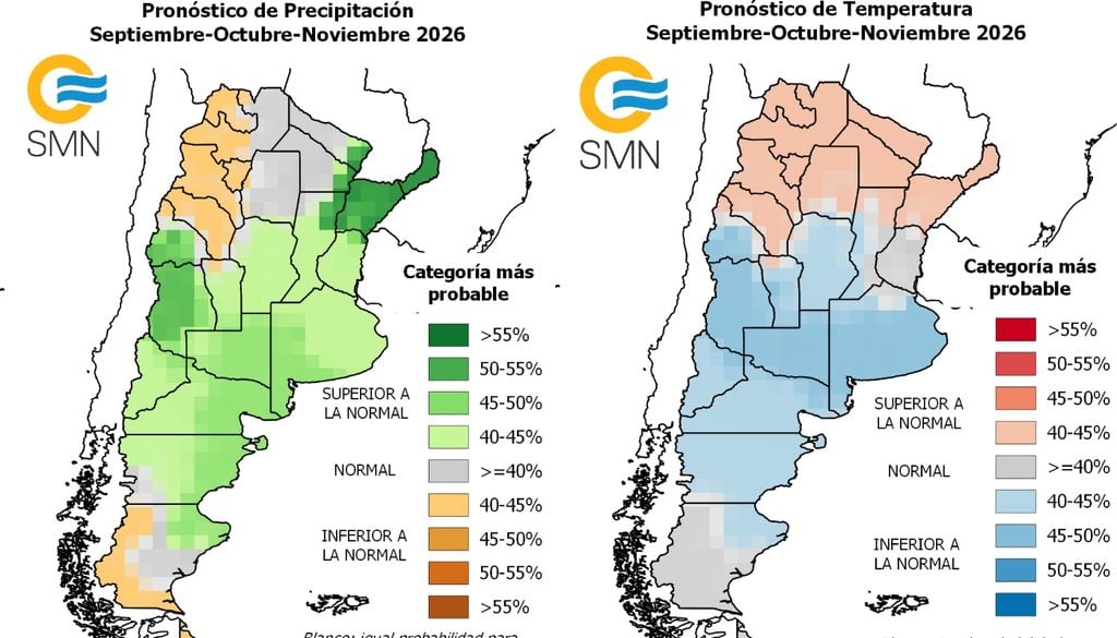 SMN Pronóstico climático del Servicio Meteorológico