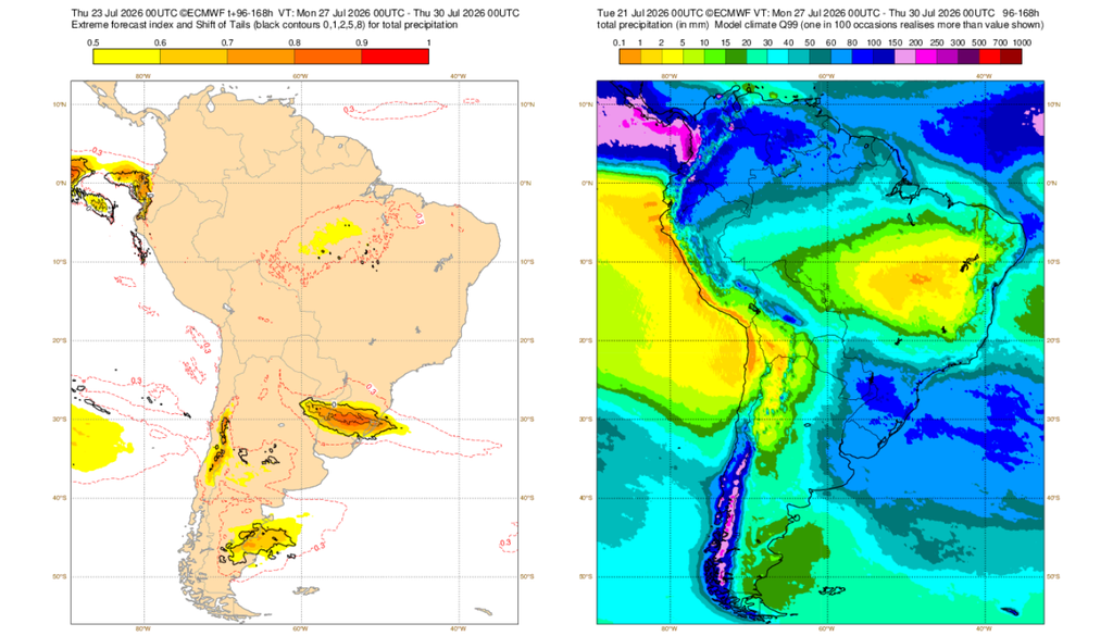 EFI do modelo ECMWF para a precipitação (esquerda) e valores de referência (direita) entre segunda (27) e terça-feira (28). Créditos: ECMWF. EFI do modelo ECMWF para a precipitação (esquerda) e valores de referência (direita) entre segunda (27) e terça-feira (28). Créditos: ECMWF.