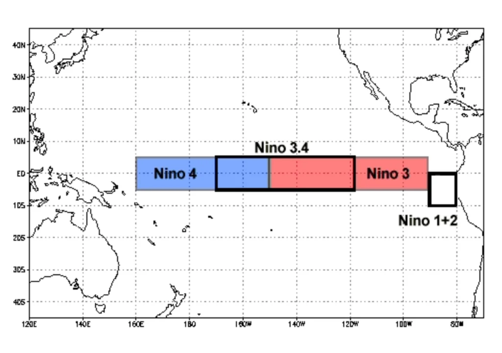 Imagem ilustrativa das regiões de monitoramento do El Niño, com o Niño 3.4 no centro do Pacífico equatorial. Créditos: NCEI/NOAA. Imagem ilustrativa das regiões de monitoramento do El Niño, com o Niño 3.4 no centro do Pacífico equatorial. Créditos: NCEI/NOAA.
