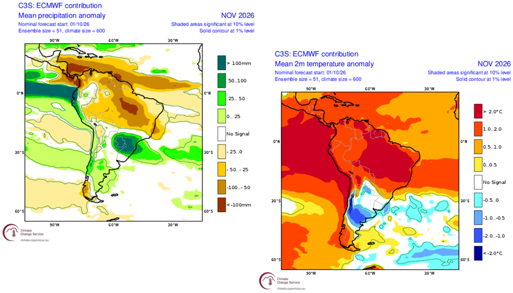 Previsão de anomalia de chuva (esquerda, em mm) e de temperatura (direita, °C) para novembro, de acordo com o ECMWF. Créditos: Meteored/ECMWF. Previsão de anomalia de chuva (esquerda, em mm) e de temperatura (direita, °C) para novembro, de acordo com o ECMWF. Créditos: Meteored/ECMWF.