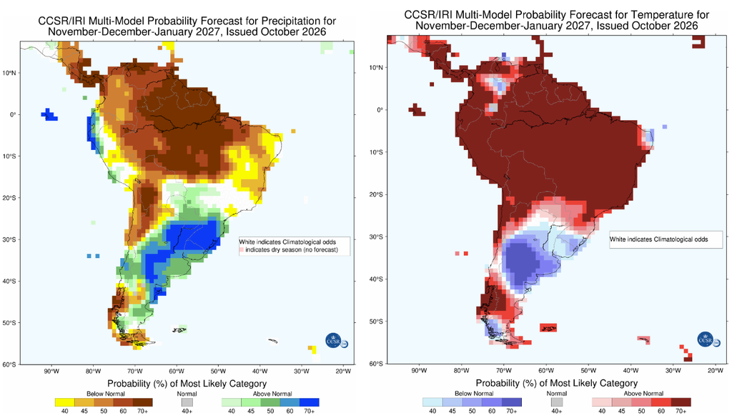 Previsão probabilística de chuva (esquerda) e temperatura (direita) para o trimestre novembro-dezembro-janeiro, segundo o IRI. Créditos: Meteored/IRI. Previsão probabilística de chuva (esquerda) e temperatura (direita) para o trimestre novembro-dezembro-janeiro, segundo o IRI. Créditos: Meteored/IRI.