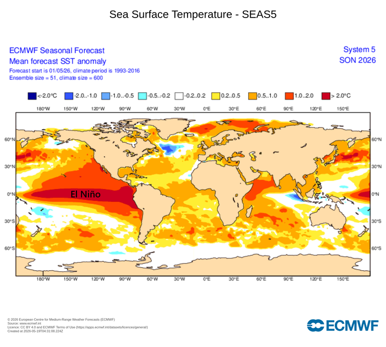 Si se diera un "Super El Ni&ntilde;o" en 2026: &iquest;C&oacute;mo impactar&iacute;a en Am&eacute;rica Latina y el Caribe?