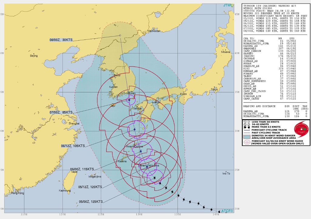 Trayectoria del tifón Haishen