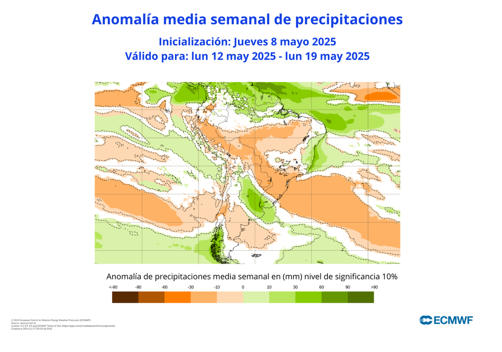 Anomalía de precipitaciones Anomalía de precipitaciones