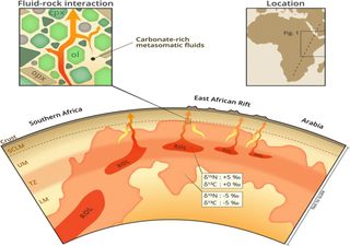 Los científicos alertan de una vasta masa de roca muy caliente, procedente del límite núcleo-manto, bajo África Oriental