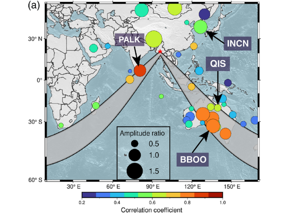 Mach-Kegel-Analyse unter Verwendung der Love-Wellen-Ausbreitung. Standorte der seismischen Stationen (Punkte) und das Epizentrum des Nachbebens (roter Stern), wobei der Mach-Kegel durch den schraffierten Bereich dargestellt ist. Mach-Kegel-Analyse unter Verwendung der Love-Wellen-Ausbreitung. Standorte der seismischen Stationen (Punkte) und das Epizentrum des Nachbebens (roter Stern), wobei der Mach-Kegel durch den schraffierten Bereich dargestellt ist.