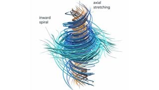 Svolta storica: l'IA di OpenAI risolve il Problema del Millennio delle equazioni di Navier-Stokes, non senza polemiche