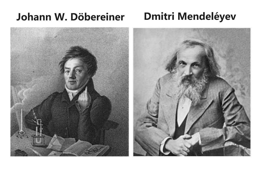 química tabla periódica