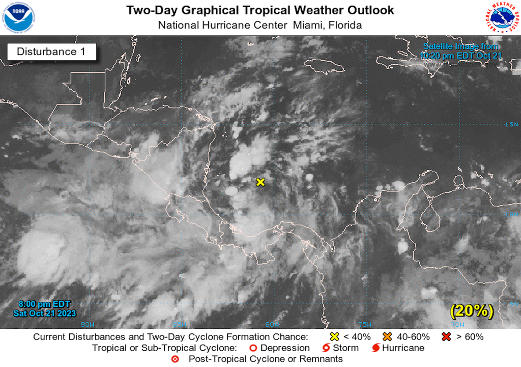 Perturbación tropical