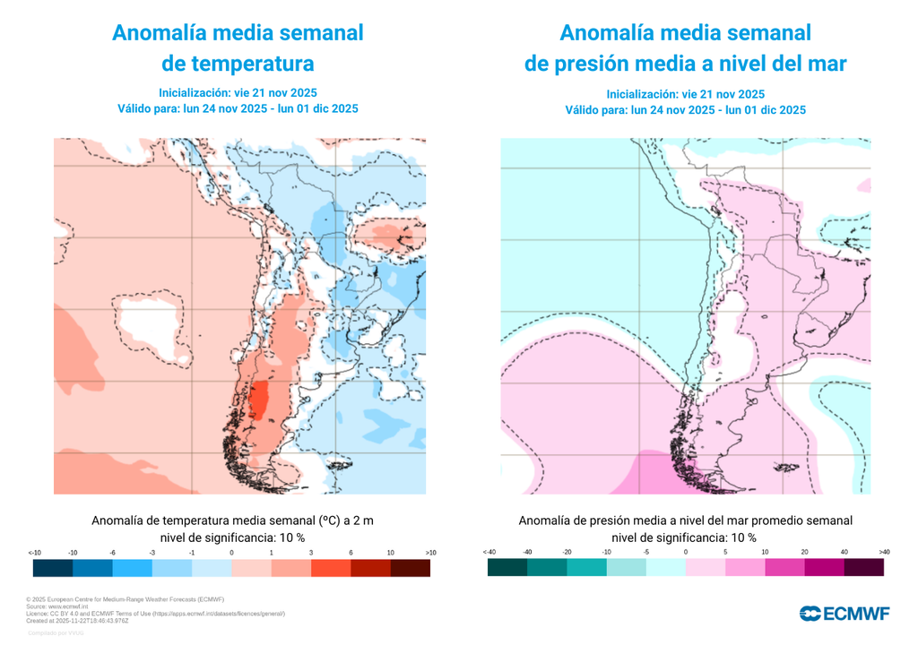 anomalías de presión y temperatura anomalías de presión y temperatura