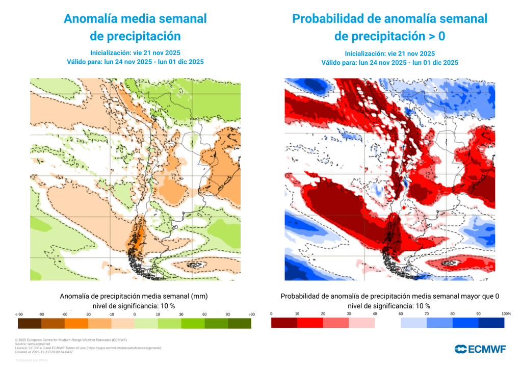 anomalías de precipitación anomalías de precipitación