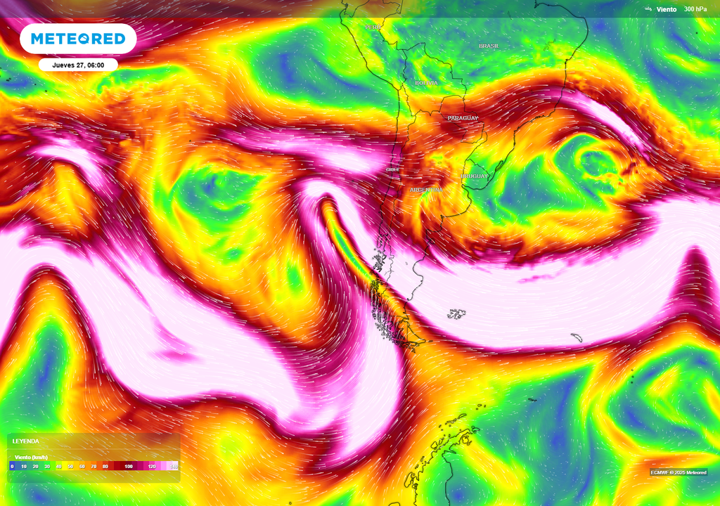 corriente en chorro corriente en chorro