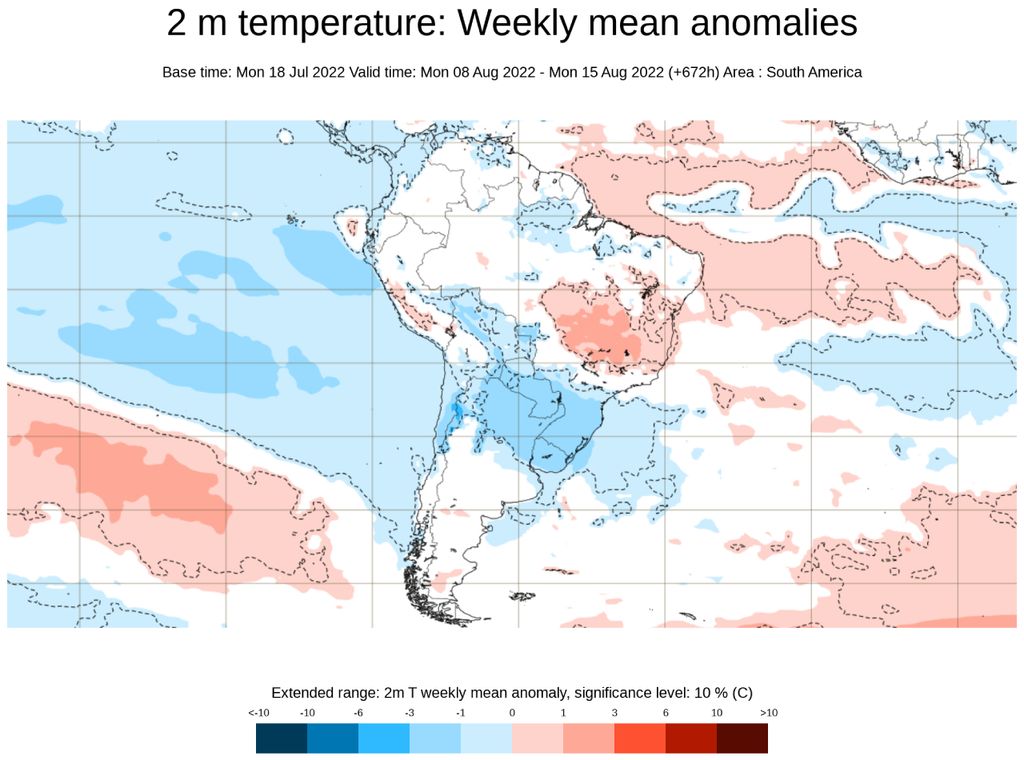 ECMWF temperatura