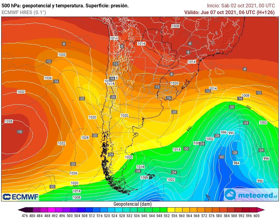 Modelo ECMWF; baja segregada Modelo ECMWF; baja segregada