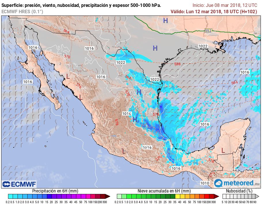 Modelo ECMWF de Nubosidad-lluvia y viento