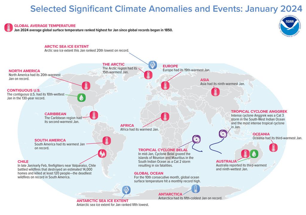 Globale Wetterereignisse Globale Wetterereignisse