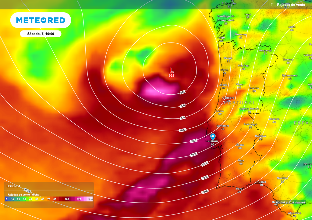 O reforço do gradiente de pressão associado à tempestade traduz-se em rajadas de vento fortes, sobretudo no litoral e em zonas mais expostas, contribuindo para o agravamento das condições meteorológicas.