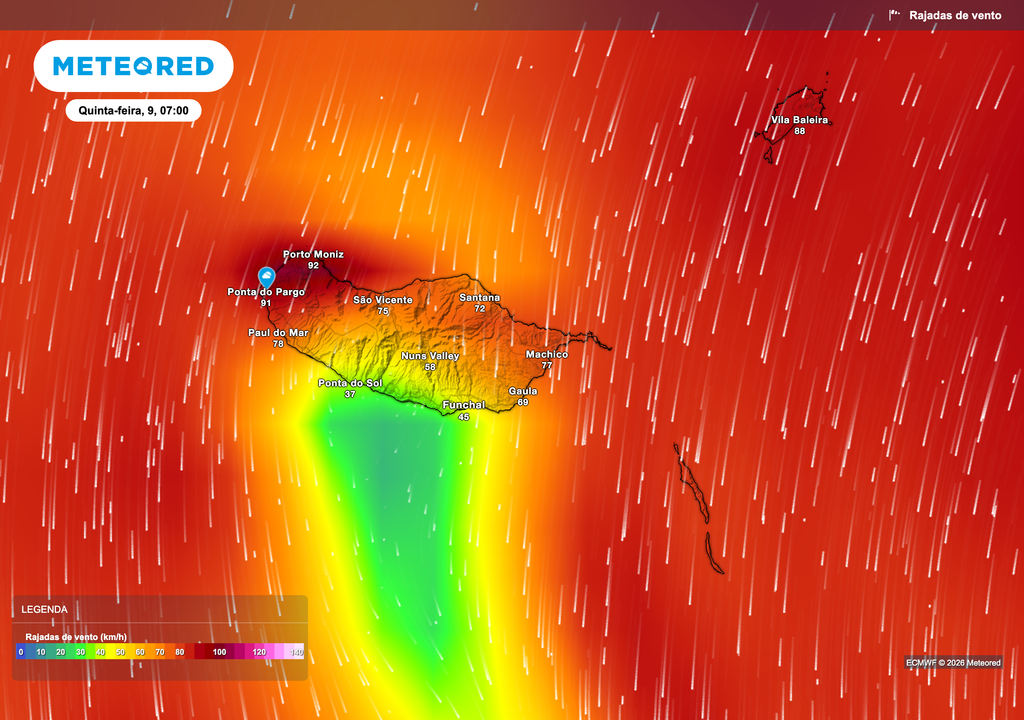 Rajadas de vento intensas na Madeira, podendo atingir cerca de 80 a 100 km/h nas zonas mais expostas e terras altas, com maior intensidade nas vertentes norte e oeste, evidenciando o impacto da depressão na circulação atmosférica regional.