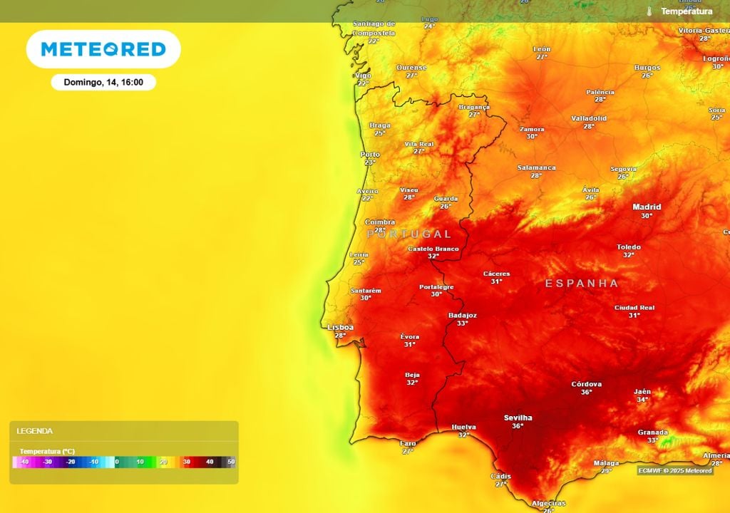 Temperaturas Temperaturas