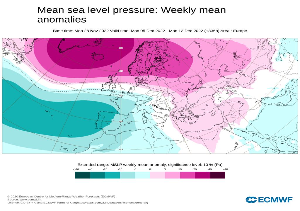 mapa de presión media a nivel del mar;  ecmwf;  Portugal