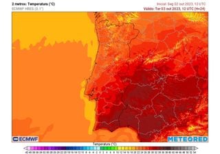 Tempo em Portugal esta semana: seco e com temperaturas acima da média, mas já se vislumbram mudanças a médio prazo?