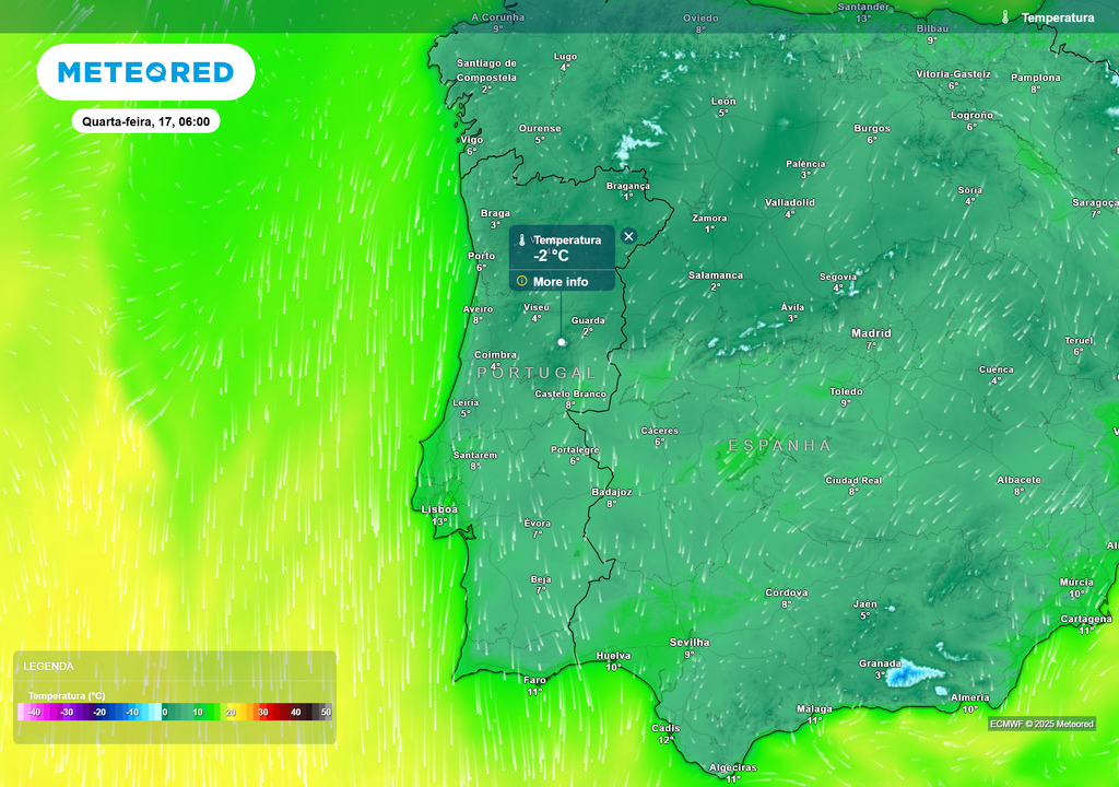 temperatura mínima temperatura mínima