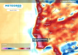 Tempo em Portugal na próxima semana: calor abrasador sim, mas já há data para a descida das temperaturas e chuviscos